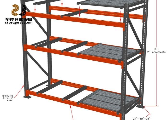 Thường sử dụng các thiết bị khác nhau