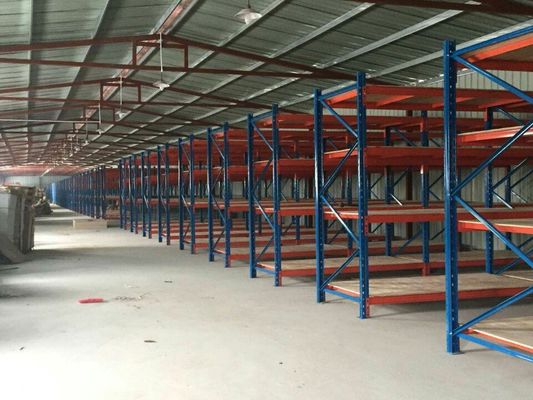Cửa hàng sản xuất giá rẻ và giá rẻ