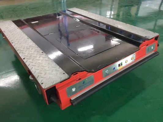 Kho hàng Lưu trữ Pallet, Hệ thống vận chuyển Pallet cho Logistics