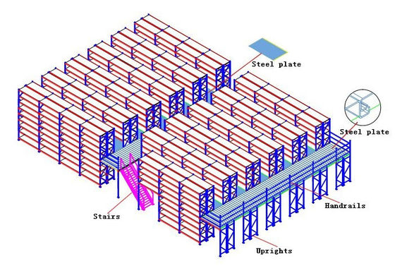 Lắp ráp sàn Mezzanine công nghiệp, giá đỡ pallet hỗ trợ Mezzanine