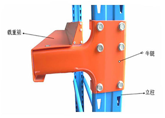 Động cơ thép trong hệ thống kệ pallet hạng nặng