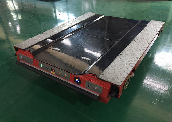 Hệ thống thắt kệ máy bay vô tuyến tự động điều chỉnh, Hệ thống thắt kệ pallet di động