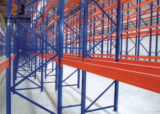 Hệ thống giá đỡ Palet mật độ cao kho, lắp ráp hệ thống giá đỡ Palet Flow