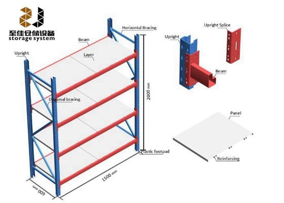1500mm-11000mm Cửa hàng lưu trữ hạng trung Dễ lắp ráp Hệ thống giá đỡ pallet công nghiệp