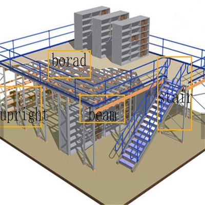 Các thùng lưu trữ công nghiệp phủ bột cho các hệ thống mezzanine